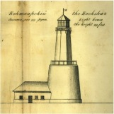 Keri tuletorni joonis 1814. aasta merekaardil.