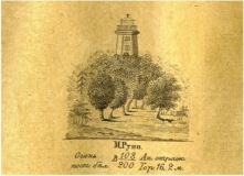 1860. aastal valminud puidust Ruhnu tuletorn 1864. aasta joonistusel Eesti Meremuuseumi kogud.