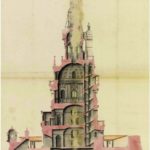 Corduani majaka ristlõige 17. saj. Prantsuse Rahvusarhiiv.